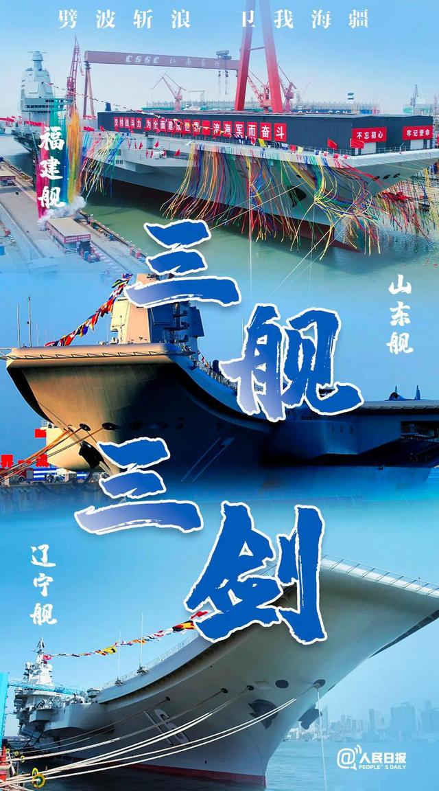 中國(guó)第三艘航母 福建艦