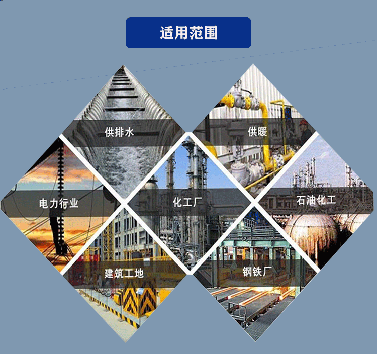 偏心異徑橡膠軟接頭偏心大小頭撓性橡膠避震喉新標(biāo)法蘭橡膠軟連接