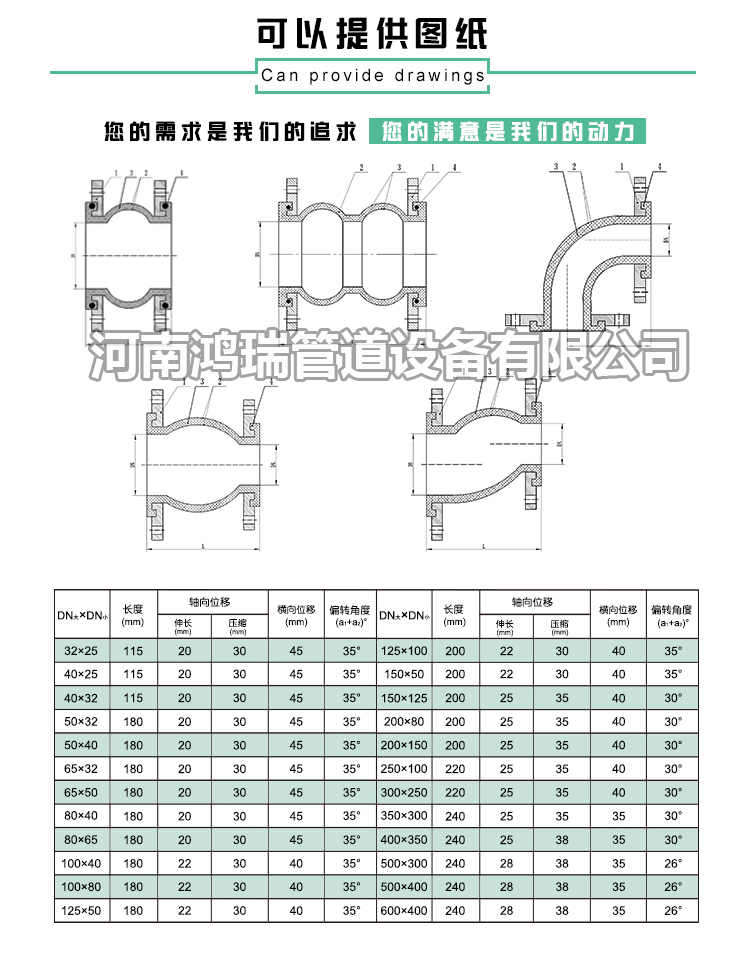 新款特價(jià)同心異徑橡膠軟接頭避震喉減震器橡膠變徑大小頭軟接頭