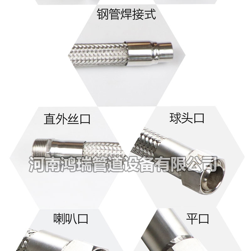 免維護無推力旋轉(zhuǎn)式補償器拉桿直埋無約束方形金屬波紋伸縮膨脹節(jié)